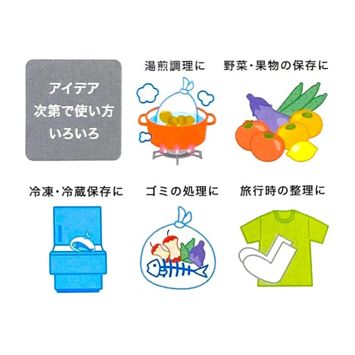 キッチンパックM 50枚の説明画像2