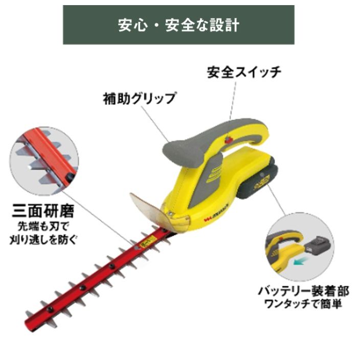 充電式ハンディパワーバリカン18V QP-230の説明画像5