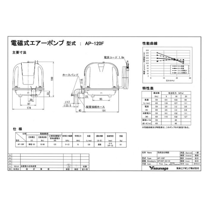 安永エアポンプ 浄化槽ブロワポンプ AP-120Fの説明画像2