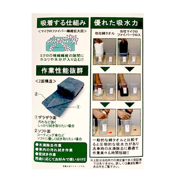 ナフコ マイクロファイバークロス 12枚入り NF421の説明画像2