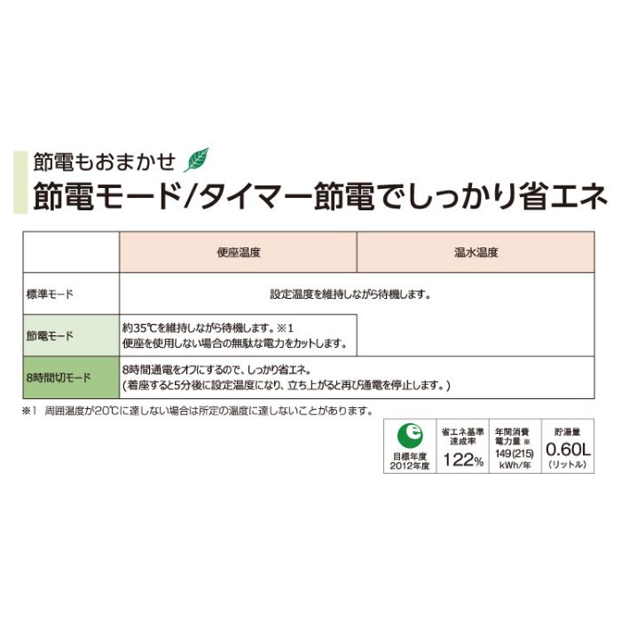 アサヒ衛陶 温水洗浄便座サンウォッシュホワイト DLAL92LWの説明画像4