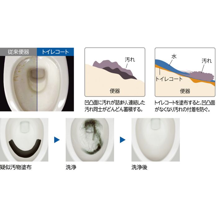 アサヒ衛陶 エディ848手洗無普通セットホワイト RA3848LR001LWの説明画像3
