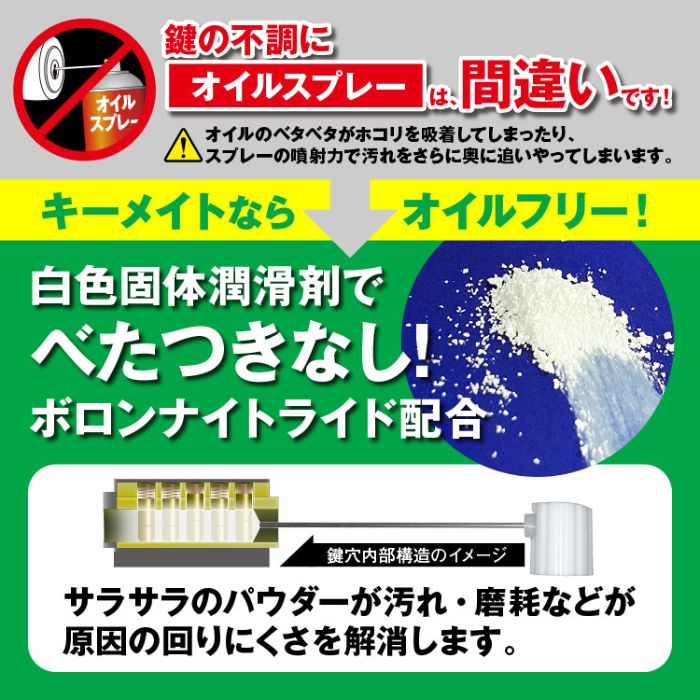 エーゼット 鍵穴用潤滑剤キーメイト15ML #929の説明画像5