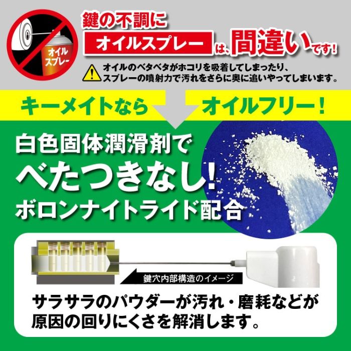 エーゼット 鍵穴用潤滑油キーメイト100ML #948の説明画像6