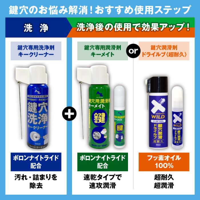 エーゼット 鍵穴洗浄潤滑クリーナー100ML #934の説明画像6