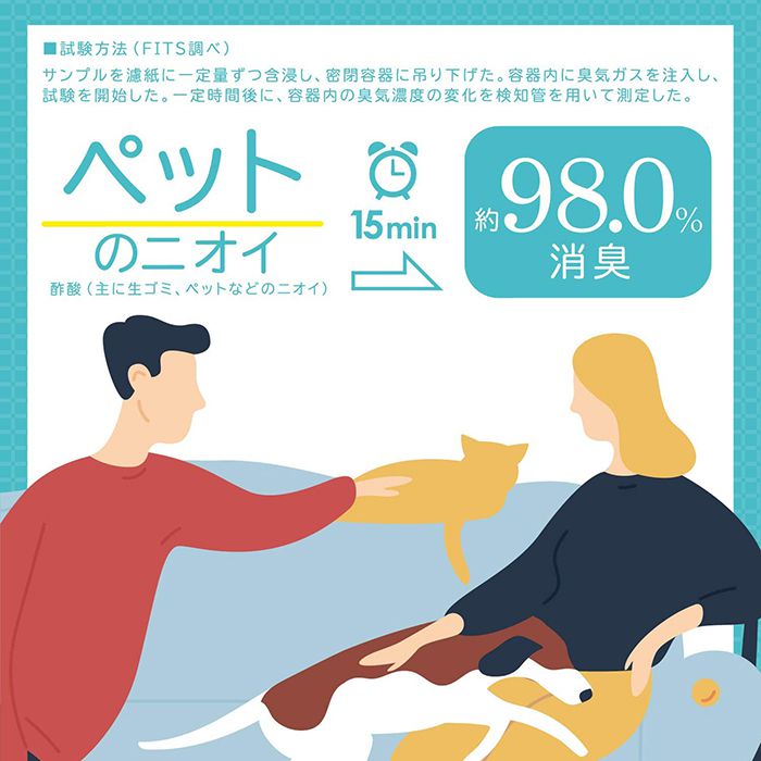 LDSファブリックスプレーI イノセントタイムの説明画像4