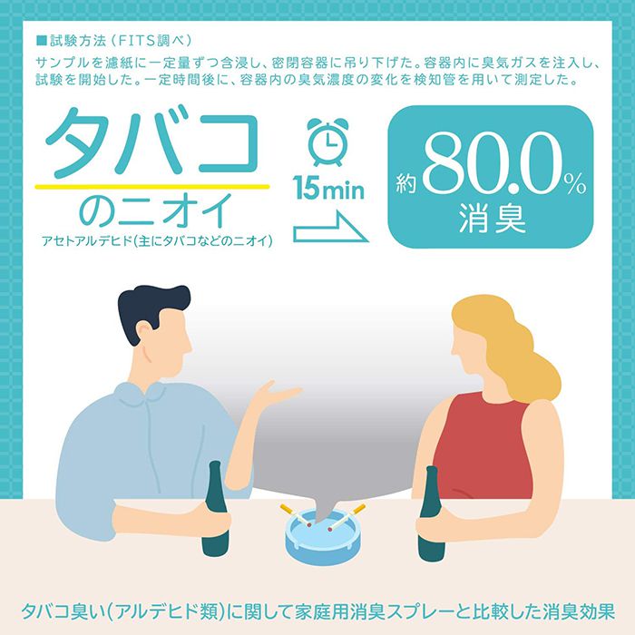 LDSファブリックスプレーI イノセントタイムの説明画像5