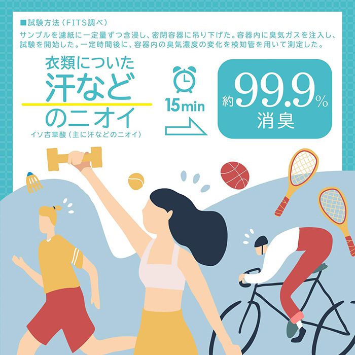 LDSファブリックスプレーI イノセントタイムの説明画像6