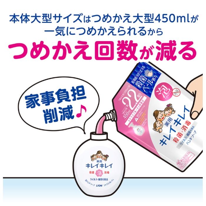 ライオン キレイキレイ 薬用泡ハンドソープ シトラスフルーティの香り 詰替え用 大容量 大型 450mlの説明画像3
