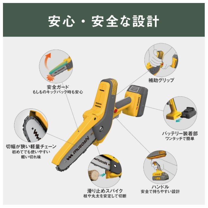 ムサシ 充電式ハンディチェーンソー HCS-6000の説明画像5