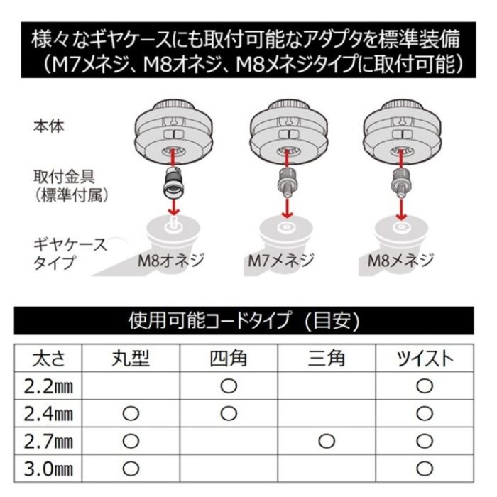 丸山製作所 たたけば出ますラク巻き 2の説明画像3