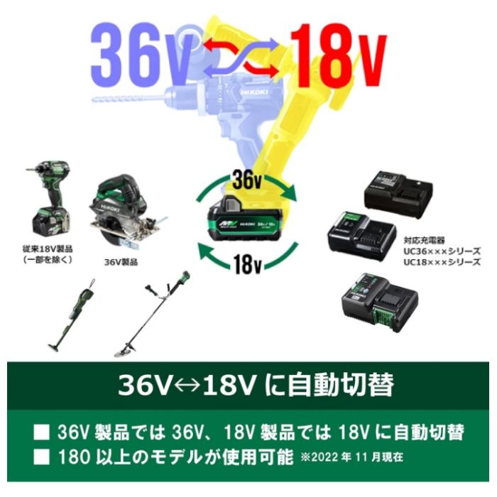 ハイコーキ マルチボルトバッテリー BSL36A18X(N)の説明画像2