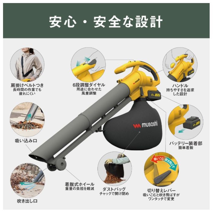 ムサシ 充電式ブロワバキューム BV-9400の説明画像4