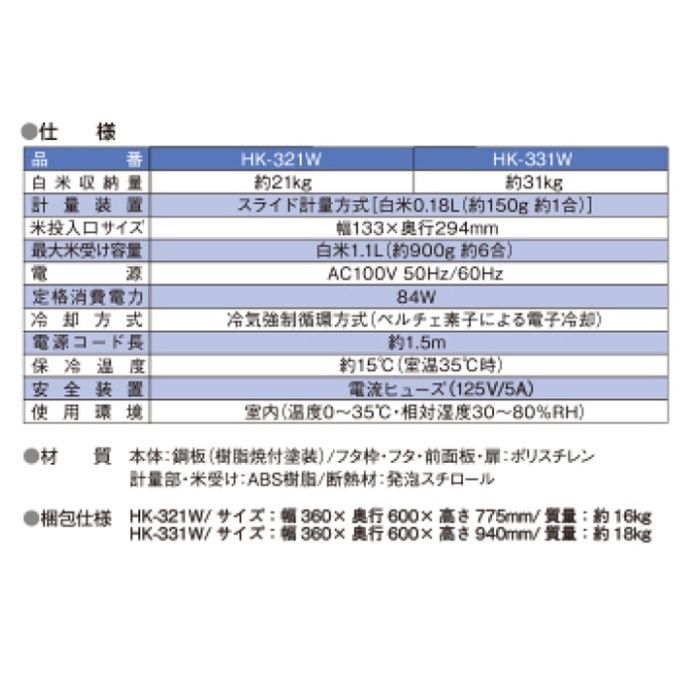 保冷米びつクールエース HK321 21kgの説明画像6