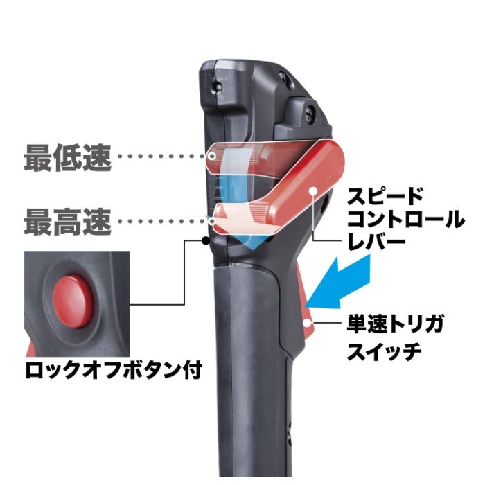 マキタ 18V充電式草刈機(Uハンドル) MUR196UDRGの説明画像2