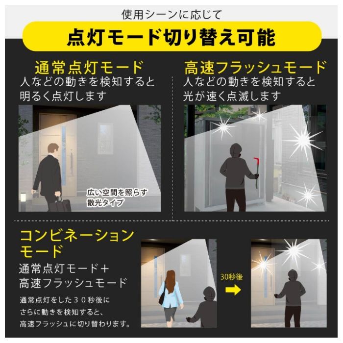 オーム電機 コンセント式防犯センサーライト(1灯) LS-A160W1の説明画像3