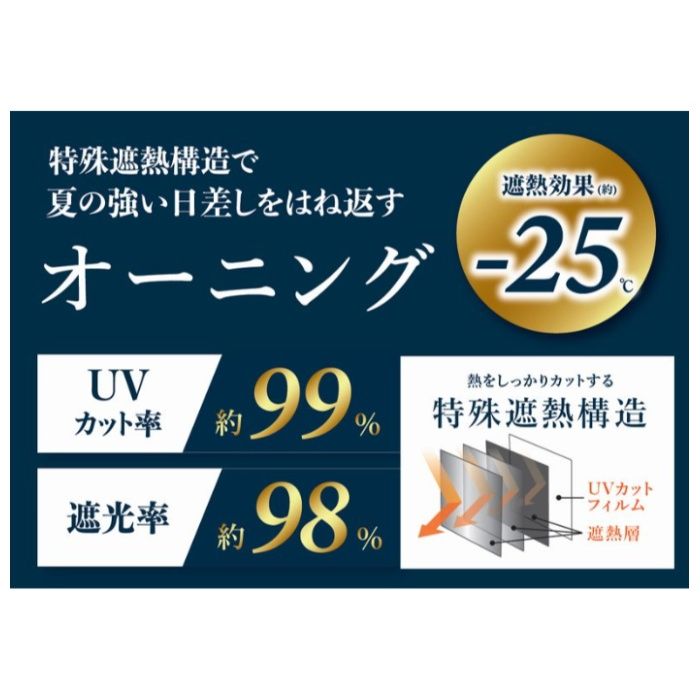 遮熱オーニング　プレミアム　OHP-1818　SL  180x180cmの説明画像2