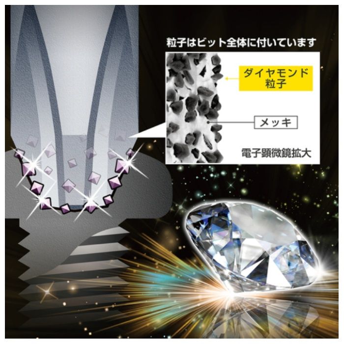 ANEX アネックス　ダイヤモンドサイコウビット　1本組　+1×100 ADSK-1100の説明画像2