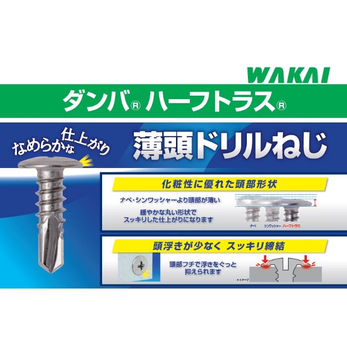 若井産業 ダンバ ハーフトラス ステンレス 4×16mm HT416PVの説明画像2