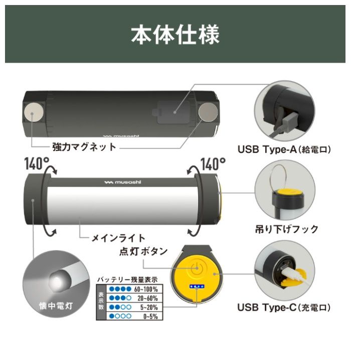 ムサシ ソーラー外壁・フェンスライト S-C1200Lの説明画像3