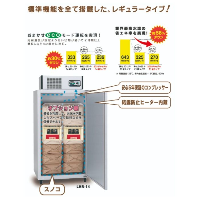 玄米専用保冷庫 LHR21NFの説明画像5