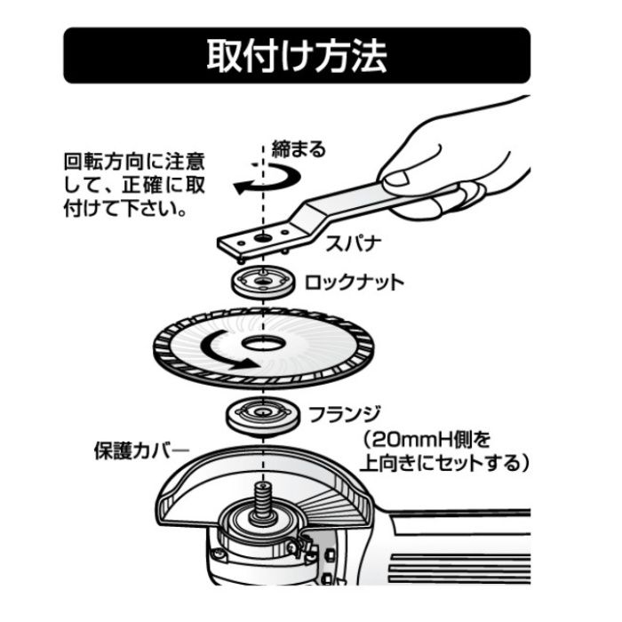 NAFCO ダイヤモンドカッター　セグメント 105mm　NDC-105Sの説明画像3
