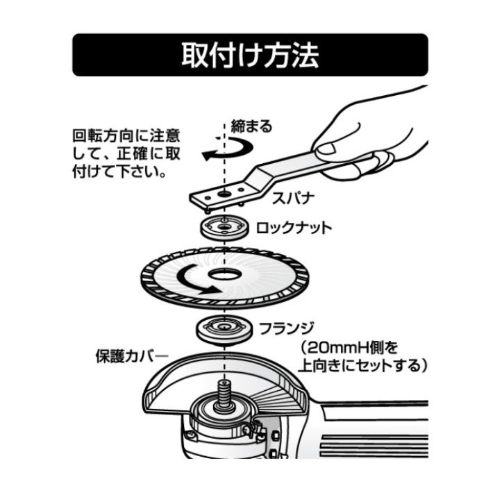 NAFCO ダイヤモンドカッター　セグメント 125mm　NDC-125Sの説明画像3