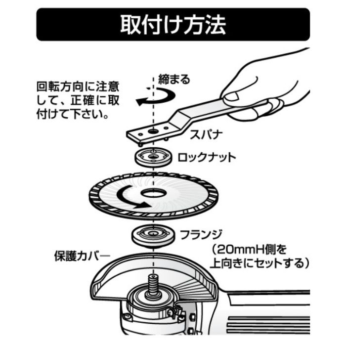 NAFCO ダイヤモンドカッター　ウェーブ 105mm　NDC-105Wの説明画像3
