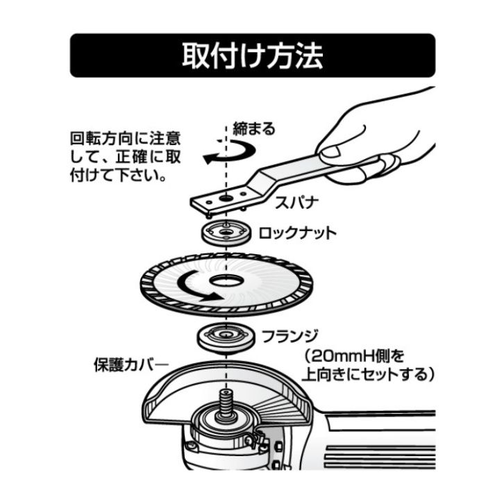 NAFCO ダイヤモンドカッター　ウェーブ 125mm　NDC-125Wの説明画像3