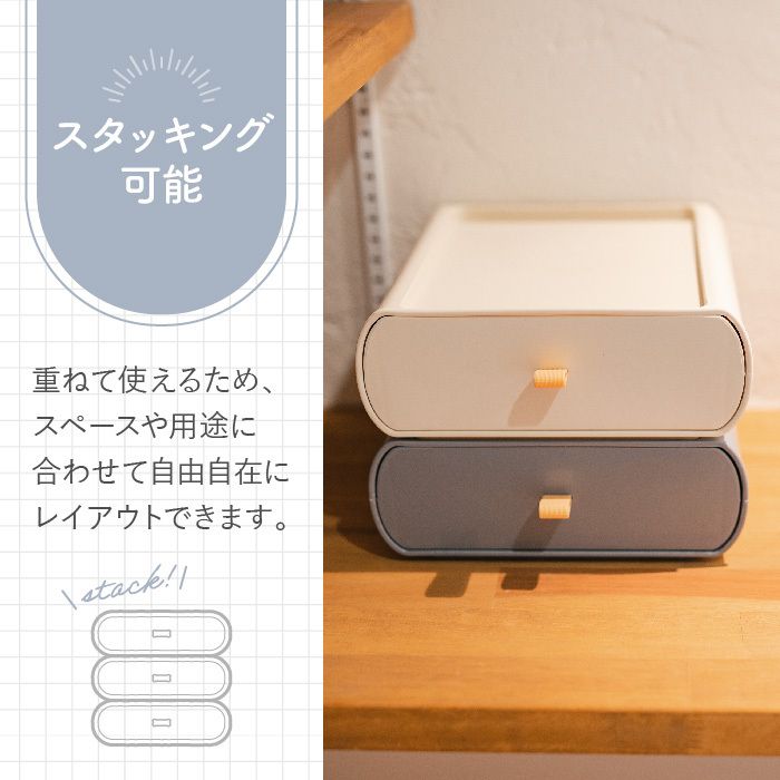 積み重ねできる卓上チェスト NFTC-01GYの説明画像3
