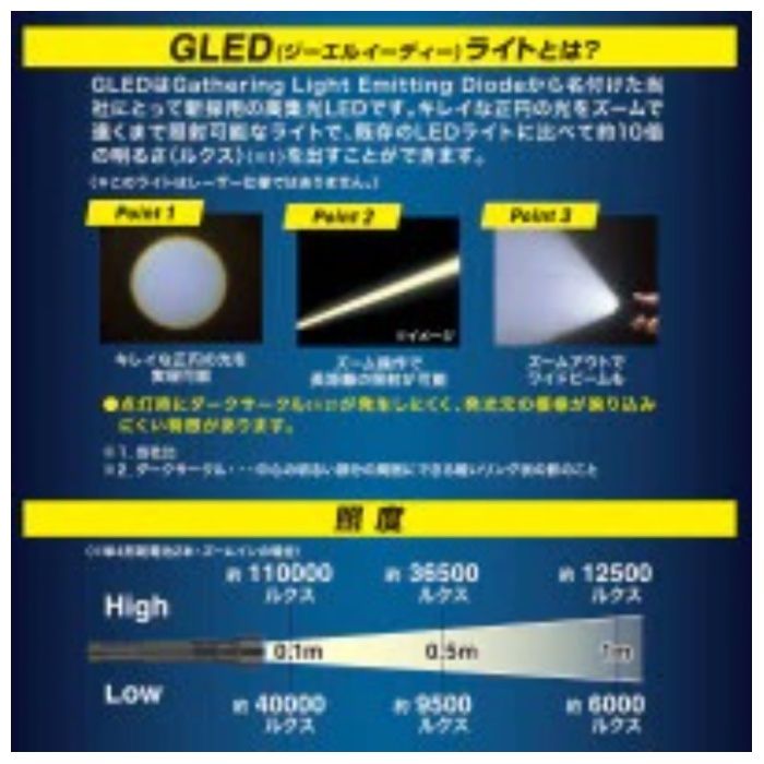 オーム電機 GLEDライト 単4電池式 170ルーメン LHA-P17A5の説明画像4