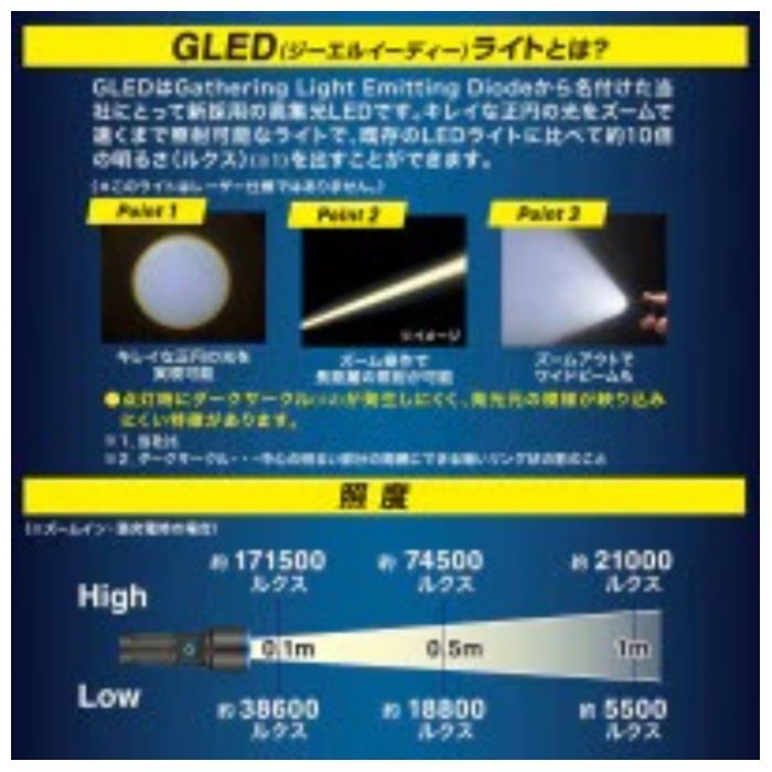 オーム電機 充電式GLEDライト リチウムイオン仕様 550ルーメン LH-CP55A5の説明画像4