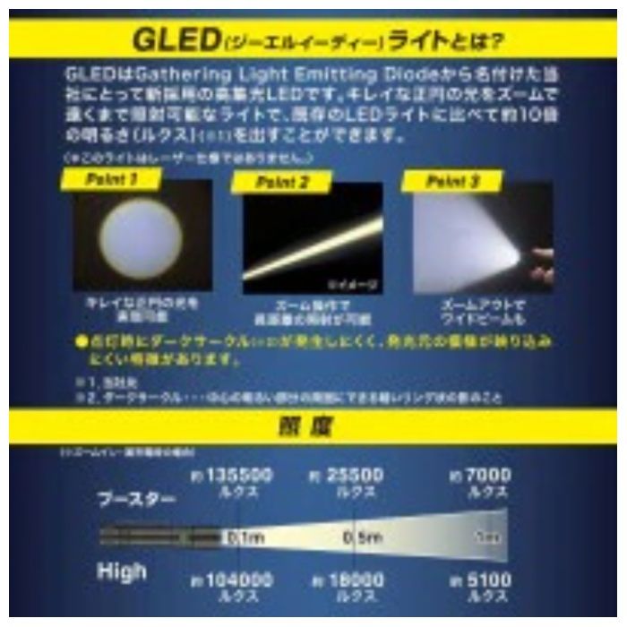 オーム電機 GLEDライト 充電式 170ルーメン LH-CP17A5の説明画像6