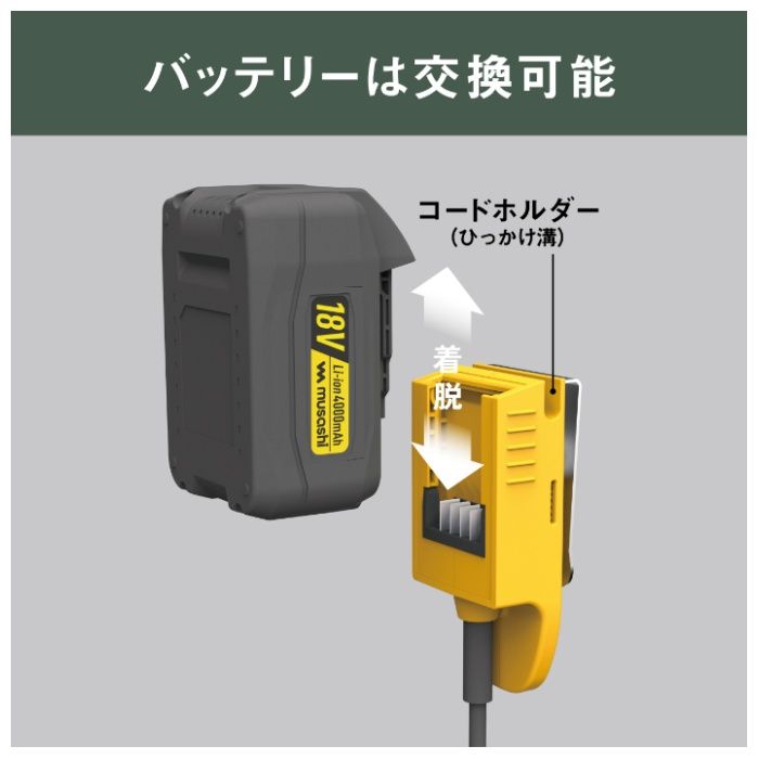 【予約販売】充電式除草バイブレーター18Vバッテリー WE-770の説明画像4