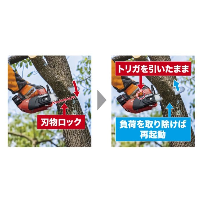 マキタ 18V充電式チェンソー　セットモデル MUC258DRGの説明画像4