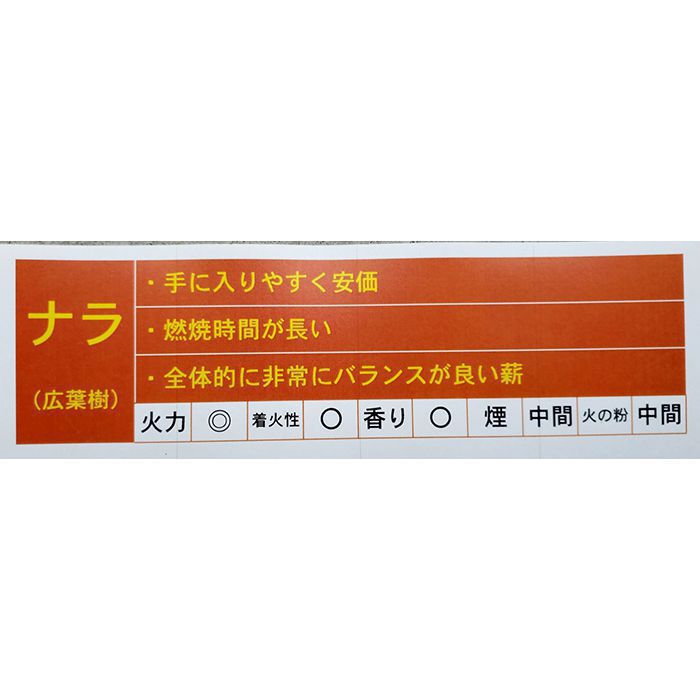 ナフコ 薪 ナラ 約5kg-7kgの説明画像2