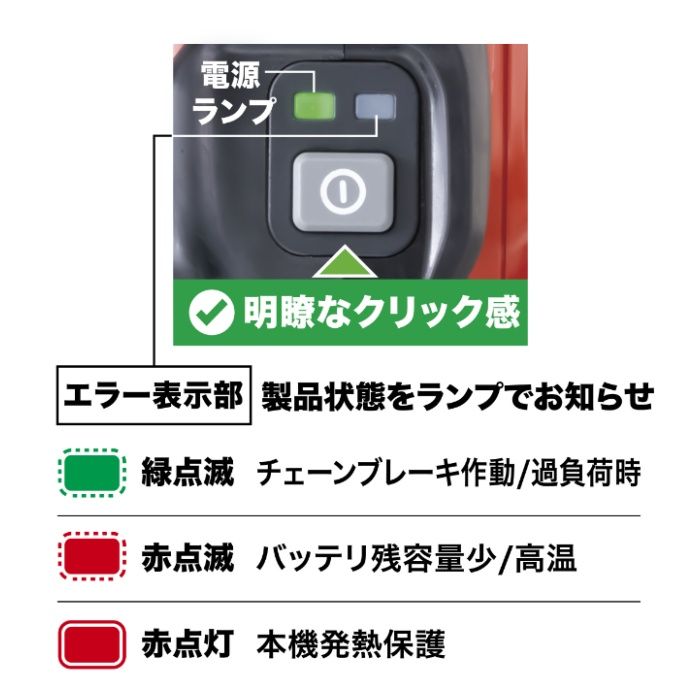 マキタ 18V充電式チェンソー　本体のみ MUC258DZR2の説明画像5