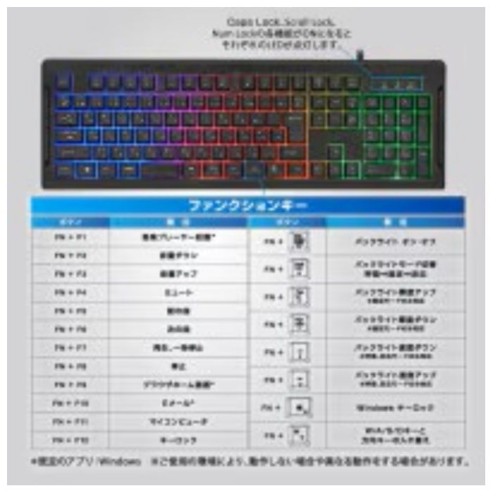 オーム電機 ゲーミングキーボードREX301 PC-SKREX301-Kの説明画像5