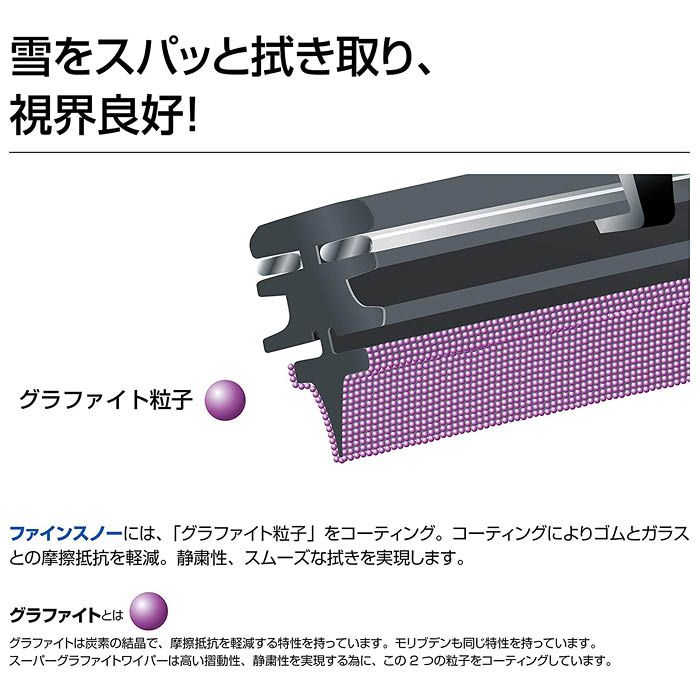 PIAA ファインスノー グラファイトコーティングゴム 1本入 FG60Wの説明画像3