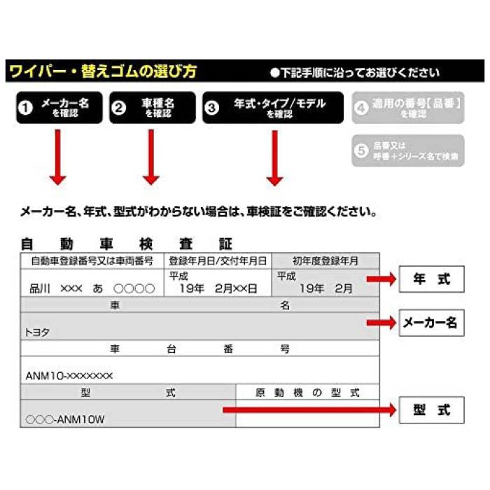PIAA ファインスノー グラファイトコーティングゴム 1本入 FG60Wの説明画像4