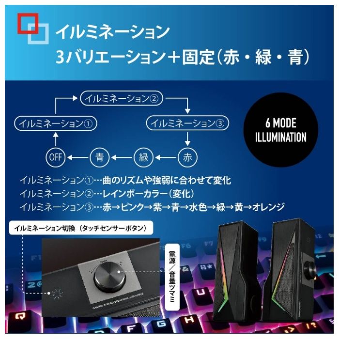 オーム電機 ゲーミングUSBスピーカU180Z ASP-U180Zの説明画像5