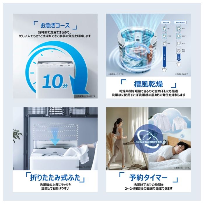 Haier(ハイアール) 全自動洗濯機5.5kg JW-HS55C(W)の説明画像5