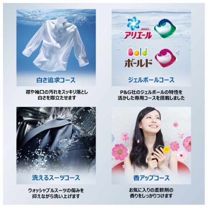 Haier(ハイアール) 全自動洗濯機5.5kg JW-HS55C(W)の説明画像6