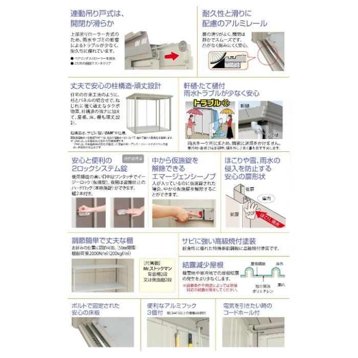 タクボ Mr.ストックマン　ダンディ ND-2519 一般型・標準屋根・背面棚タイプ D(ディープブルー )の説明画像5