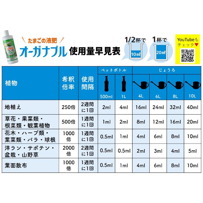 ENEGGO オーガナブル(観葉植物用) 800mlの説明画像4