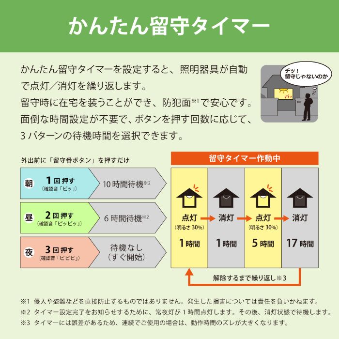ホタルクス　シーリングライト調光8畳用 HLDZ08303SGの説明画像3