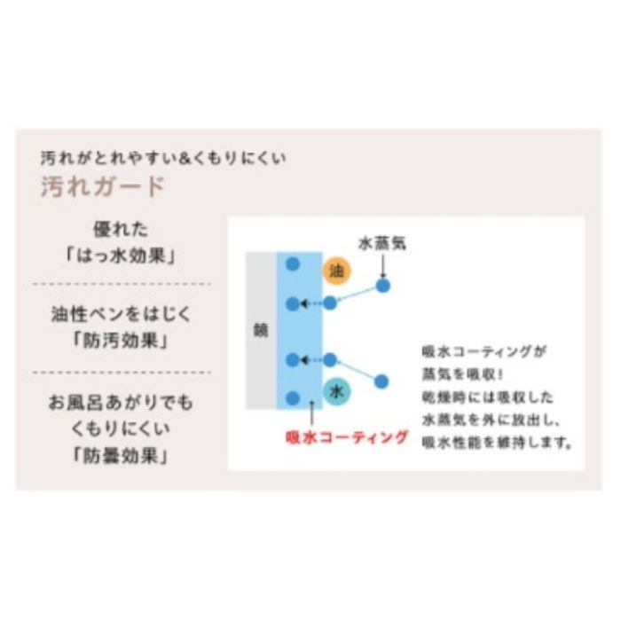 アサヒ衛陶 1面鏡 75cm幅 LED 防曇 M755SBLNの説明画像3