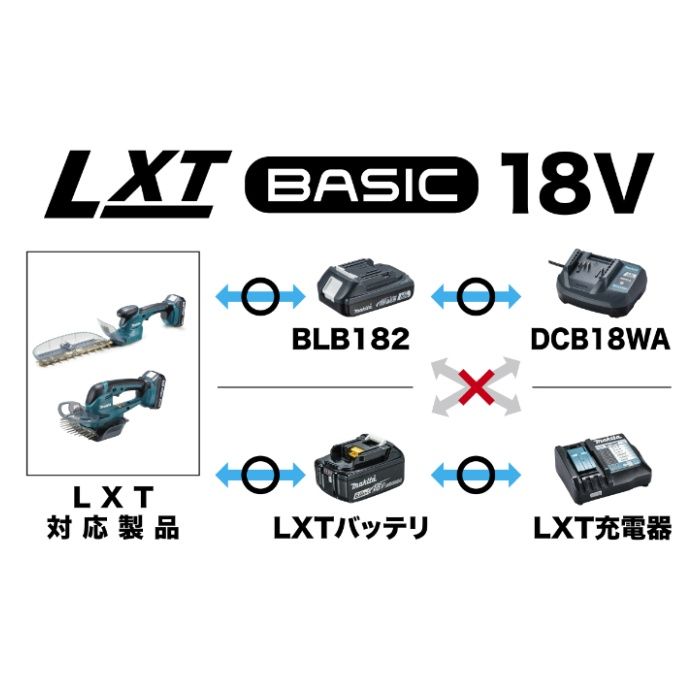 マキタ 18V充電式生垣バリカン MUH269DBの説明画像6