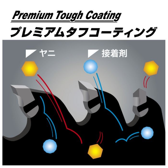 マキタ DCブラックタフコート125-45 A-01035の説明画像3