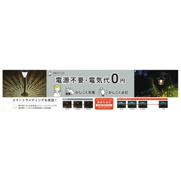 GWSOLAR ソーラースポットライト GW-SP305/WWの説明画像4